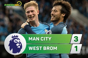 Tổng hợp: Man City 3-1 West Brom (Đá bù vòng 34 NHA 2016/17)