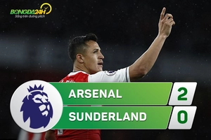 Tổng hợp: Arsenal 2-0 Sunderland (Đá bù vòng 34 NHA 2016/17)