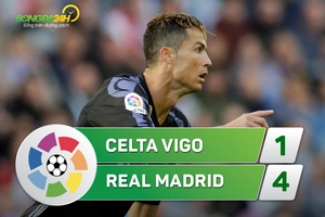 Tổng hợp: Celta Vigo 1-4 Real Madrid (Đá bù vòng 21 La Liga 2016/17)