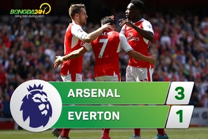 Tổng hợp: Arsenal 3-1 Everton (Vòng 38 NHA 2016/17)