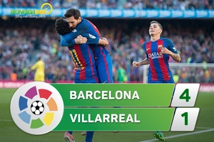 Tổng hợp: Barca 4-1 Villarreal (Vòng 36 La Liga 2016/17)