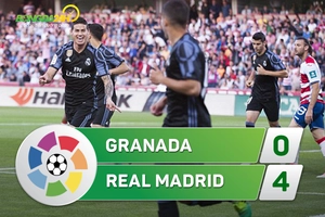 Tổng hợp: Granada 0-4 Real Madrid (Vòng 36 La Liga 2016/17)