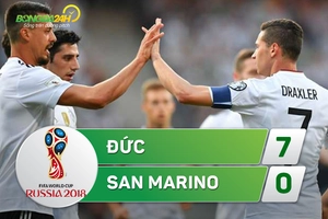 Tổng hợp: Đức 7-0 San Marino (Vòng loại World Cup 2018)