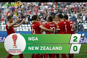 Tổng hợp: Nga 2-0 New Zealand (Confed Cup 2017)