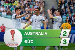 Tổng hợp: Australia 2-3 Đức (Confed Cup 2017)