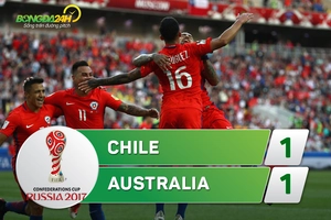 Tổng hợp: Chile 1-1 Australia (Confed Cup 2017)