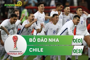 Tổng hợp: BĐN 0-0 (pen 0-3) Chile (Confed Cup 2017)