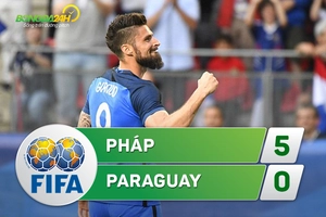 Tổng hợp: Pháp 5-0 Paraguay (Giao hữu quốc tế)