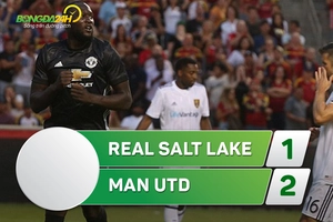 Tổng hợp: Real Salt Lake 1-2 MU (Giao hữu hè 2017)