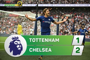 Tổng hợp: Tottenham 1-2 Chelsea (Vòng 2 NHA 2017/18)