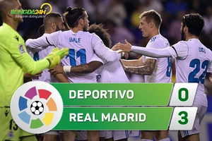 Tổng hợp: Deportivo 0-3 Real Madrid (Vòng 1 La Liga 2017/18)