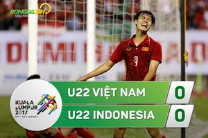 Tổng hợp: U22 Việt Nam 0-0 U22 Indonesia (Sea Games 29)