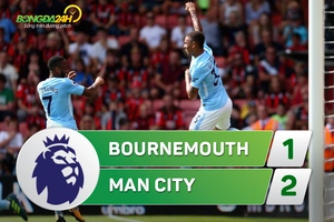 Tổng hợp: Bournemouth 1-2 Man City (Vòng 3 NHA 2017/18)