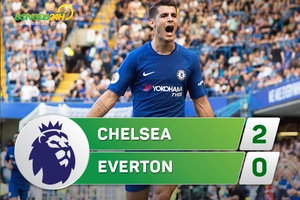 Tổng hợp: Chelsea 2-0 Everton (Vòng 3 NHA 2017/18)
