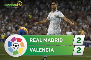 Tổng hợp: Real Madrid 2-2 Valencia (Vòng 2 La Liga 2017/18)