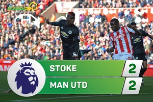 Tổng hợp: Stoke 2-2 MU (Vòng 4 NHA 2017/18)