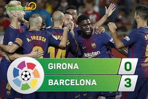 Tổng hợp: Girona 0-3 Barca (Vòng 6 La Liga 2017/18)