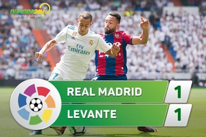 Tổng hợp: Real Madrid 1-1 Levante (Vòng 3 La Liga 2017/18)