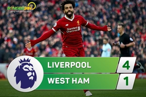 Tổng hợp: Liverpool 4-1 West Ham (Vòng 28 Premier League 2017/18)