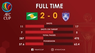 Tổng hợp: SLNA 2-0 Johor Darul (AFC Cup 2018)