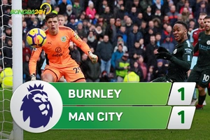 Tổng hợp: Burnley 1-1 Man City (Vòng 26 Premier League 2017/18)