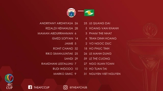 Tổng hợp: Persija 1-0 SLNA (AFC Cup 2018)