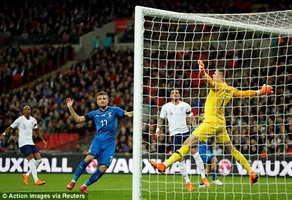 Tổng hợp: Anh 1-1 Italia (Giao hữu quốc tế)