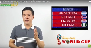 Sống cùng World Cup 2018 số 6: Nhận định bảng D, gặp “Chúa cứu thế”