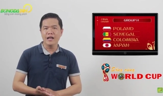 Sống cùng World Cup 2018 số 12: Nhận định bảng H – Bình thường nhưng khó lường