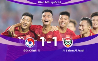 Video tổng hợp: U22 Việt Nam 1-1 U22 UAE (Giao hữu quốc tế)