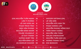 Video tổng hợp: Khánh Hòa 1-4 HAGL (Vòng 1 V-League 2019)