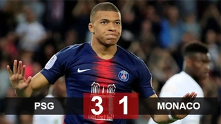 PSG 3-1 Monaco: Mbappe lập hattrick trong ngày PSG đăng quang