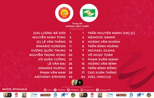 Video tổng hợp: Thanh Hóa 2-0 SLNA (Vòng 15 V-League 2019)