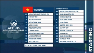 Video tổng hợp: U15 Việt Nam 1-3 U15 Malaysia (U15 Đông Nam Á 2019)
