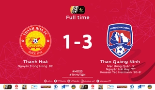 Video tổng hợp: Thanh Hóa 1-3 Quảng Ninh (Vòng 23 V-League 2019)