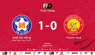 Video tổng hợp: Đà Nẵng 1-0 Thanh Hóa (Vòng 24 V-League 2019)