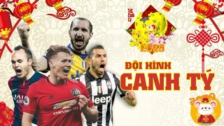 Siêu ĐỘI HÌNH TUỔI TÝ xuất sắc nhất thế giới ở thời điểm hiện tại