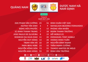 Video tổng hợp: Quảng Nam 2-0 Nam Định (Lượt 3 nhóm B V-League 2020)
