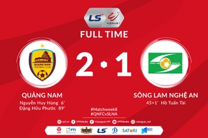 Video tổng hợp: Quảng Nam 2-1 SLNA (Vòng 8 V-League 2020)