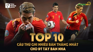 VIDEO: Top 10 cầu thủ ghi bàn nhiều nhất cho ĐT Tây Ban Nha: Bất ngờ với Sergio Ramos