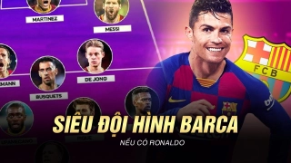 VIDEO: Siêu đội hình Barca mùa tới nếu có Ronaldo: Hàng công càn quét trời Âu