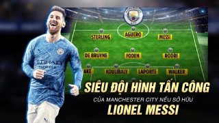 VIDEO: Siêu đội hình Man City mùa tới khủng cỡ nào khi có Messi?