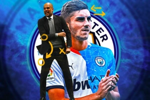 VIDEO: Khám phá Ferran Torres: Niềm hy vọng mới của Man City