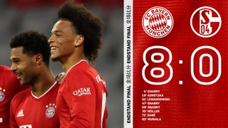 Video tổng hợp: Bayern Munich 8-0 (Vòng 1 Bundesliga 2020/21)