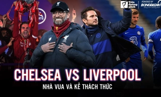 Nhận định Chelsea vs Liverpool 23h00 20/9: Thách thức nhà vô địch