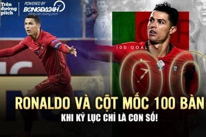 VIDEO: Cristiano Ronaldo và cột mốc 100 bàn cho Bồ Đào Nha: Khi kỷ lục chỉ là con số!