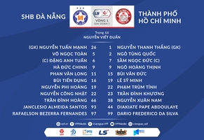 Video tổng hợp: Đà Nẵng 1-0 TPHCM (Vòng 1 V-League 2021)
