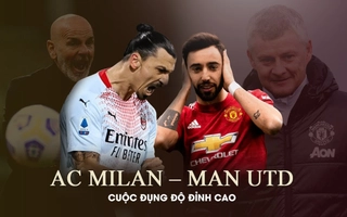 Nhận định AC Milan vs Man Utd: Cuộc đụng độ đỉnh cao