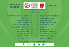 Video tổng hợp: Bình Định 1-2 Long An (Vòng loại cúp quốc gia 2021)