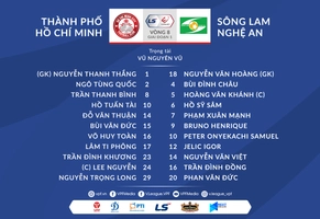 Video tổng hợp: TPHCM 3-0 SLNA (Vòng 8 V-League 2021)